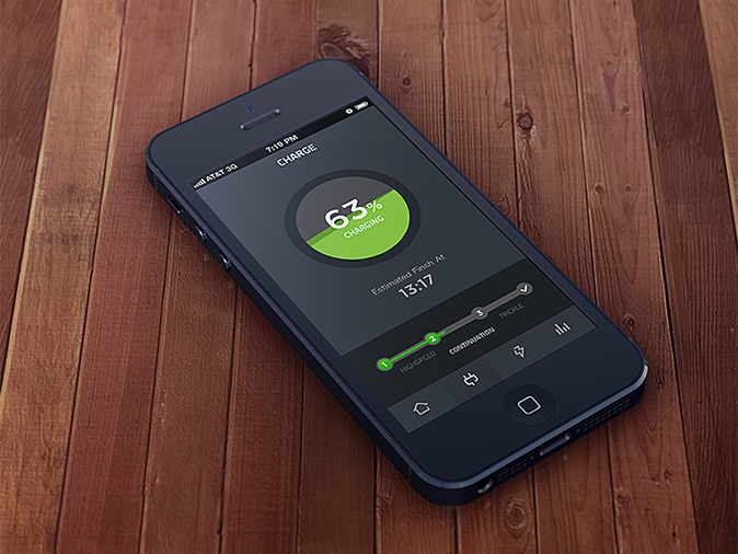 呼叫TA急速系统